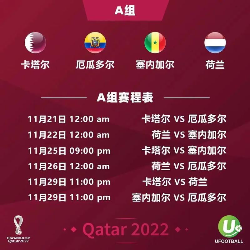 世界杯赛程表2022