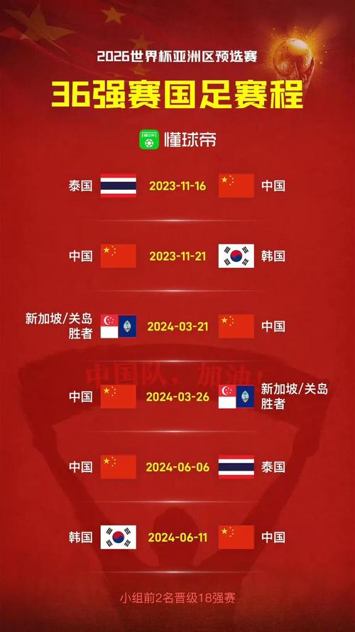 世界杯预选赛中国队赛程2026