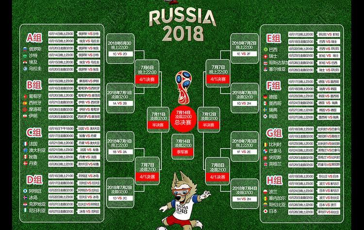 世界杯2022比分表图片大全