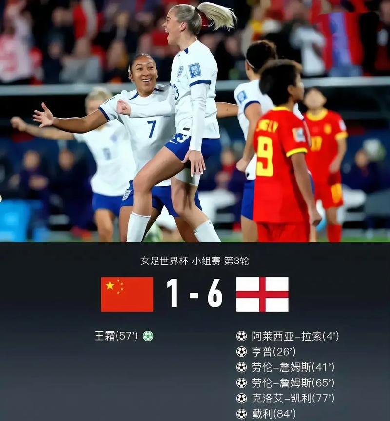 中国女足历届世界杯成绩