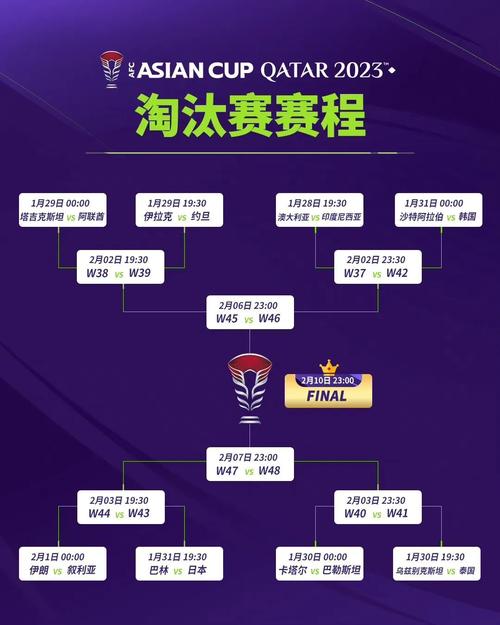 亚洲杯2021足球赛程中国12强