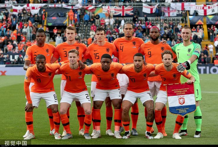 荷兰足球派系