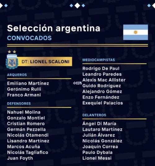 阿根廷世界杯名单号码