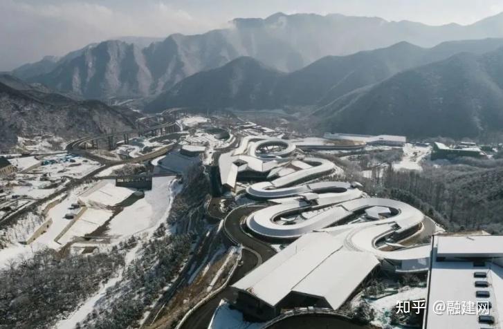 2022年北京冬奥会地点是哪三个