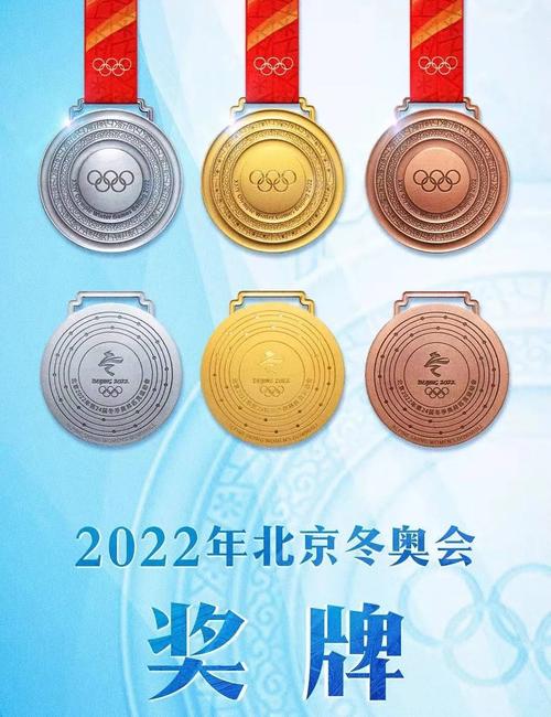 2022年北京冬奥会奖牌用什么玉