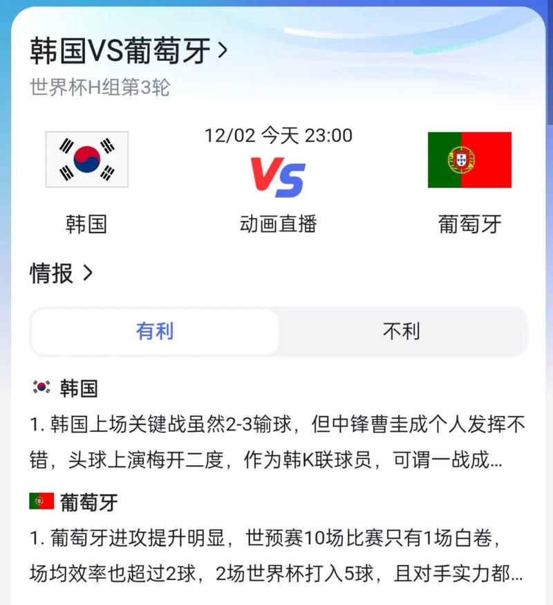 葡萄牙VS韩国比分预测的相关图片